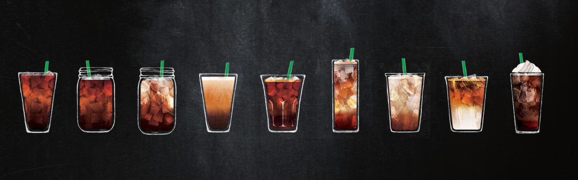 Starbucks Coffee